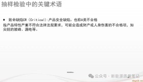 什么是AQL?浅谈确定AQL的12项原则与8大方法 什么是AQL?浅谈确定AQL的12项原则与8大方法