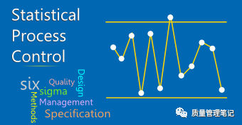 不懂SPC还敢混“质”场？
