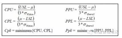 CPK vs. PPK | 谈CPK 与 PPK的差异