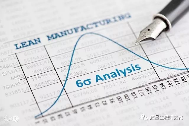 六西格玛：世界最先进的质量管理方法（小白也要懂的工具模型）