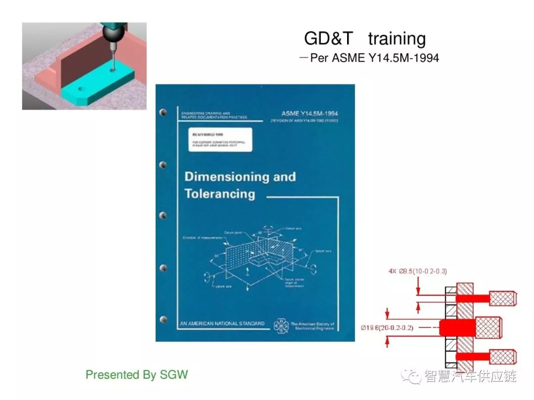 GD&T几何尺寸和公差培训教材