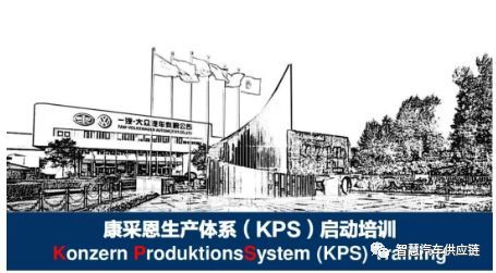 德国大众精益生产体系康采恩（Konzern）KPS 培训资料