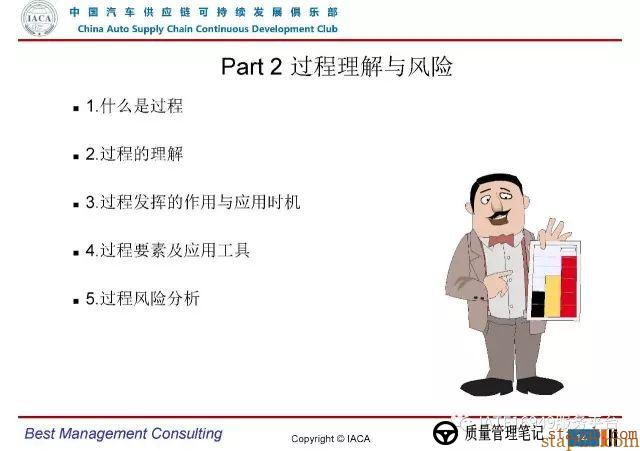 VDA6.3-2016审核员培训教材(完整版) VDA6.3-2016审核员培训教材(完整版)