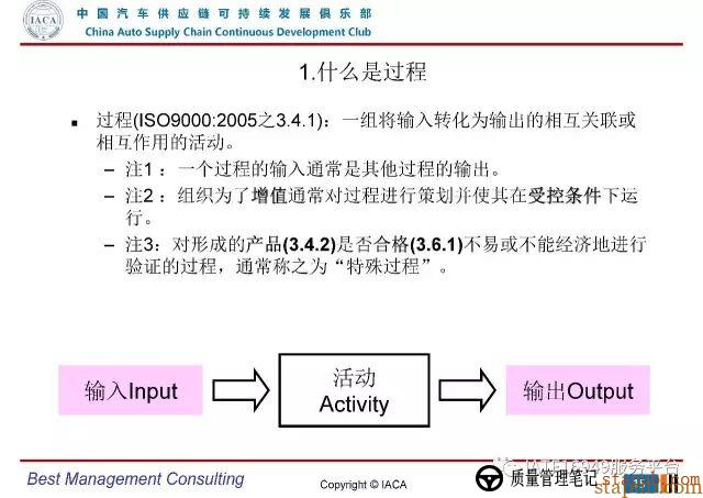 VDA6.3-2016审核员培训教材(完整版) VDA6.3-2016审核员培训教材(完整版)