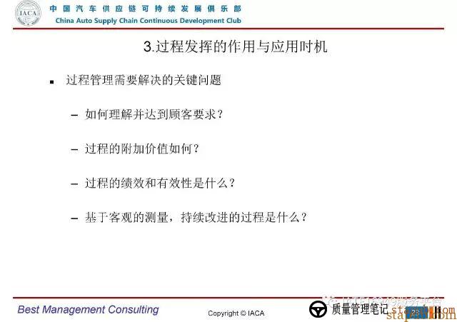 VDA6.3-2016审核员培训教材(完整版) VDA6.3-2016审核员培训教材(完整版)