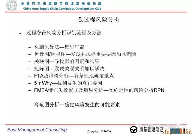 VDA6.3-2016审核员培训教材(完整版) VDA6.3-2016审核员培训教材(完整版)