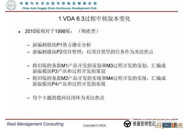 VDA6.3-2016审核员培训教材(完整版) VDA6.3-2016审核员培训教材(完整版)