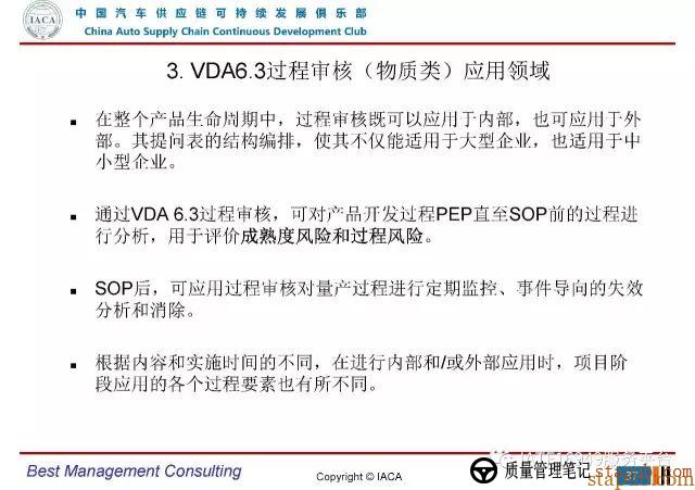 VDA6.3-2016审核员培训教材(完整版) VDA6.3-2016审核员培训教材(完整版)