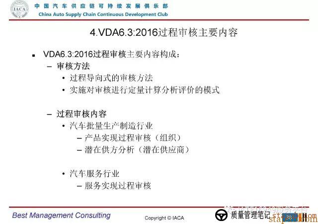 VDA6.3-2016审核员培训教材(完整版) VDA6.3-2016审核员培训教材(完整版)