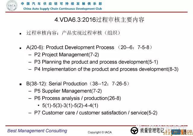 VDA6.3-2016审核员培训教材(完整版) VDA6.3-2016审核员培训教材(完整版)