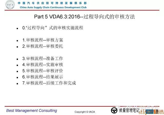 VDA6.3-2016审核员培训教材(完整版) VDA6.3-2016审核员培训教材(完整版)