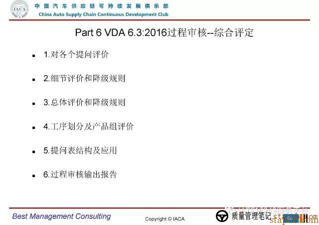 VDA6.3-2016审核员培训教材(完整版) VDA6.3-2016审核员培训教材(完整版)