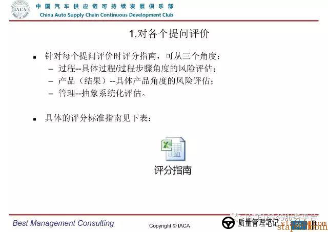 VDA6.3-2016审核员培训教材(完整版) VDA6.3-2016审核员培训教材(完整版)