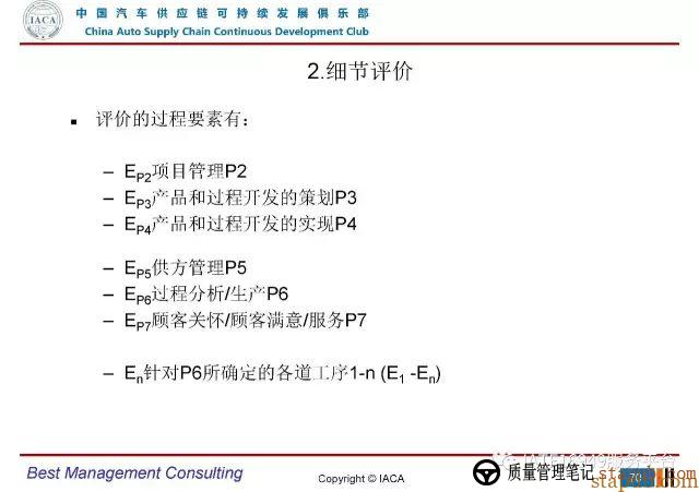 VDA6.3-2016审核员培训教材(完整版) VDA6.3-2016审核员培训教材(完整版)