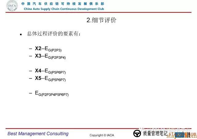 VDA6.3-2016审核员培训教材(完整版) VDA6.3-2016审核员培训教材(完整版)