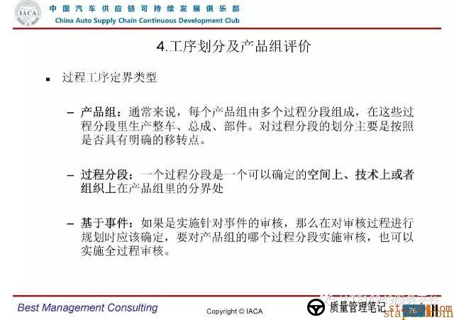 VDA6.3-2016审核员培训教材(完整版) VDA6.3-2016审核员培训教材(完整版)