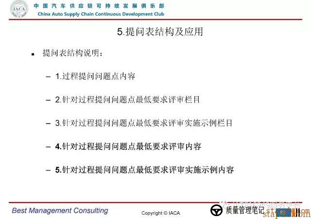 VDA6.3-2016审核员培训教材(完整版) VDA6.3-2016审核员培训教材(完整版)