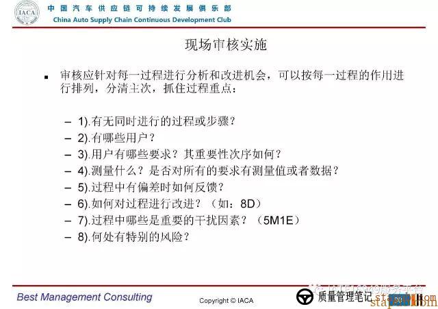 VDA6.3-2016审核员培训教材(完整版) VDA6.3-2016审核员培训教材(完整版)