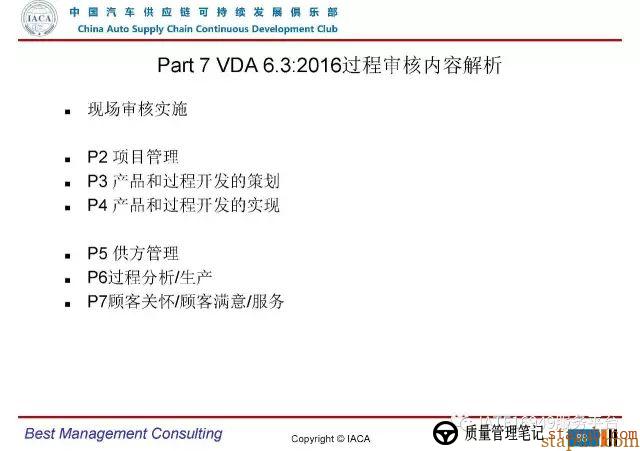 VDA6.3-2016审核员培训教材(完整版) VDA6.3-2016审核员培训教材(完整版)