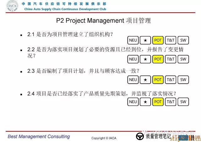 VDA6.3-2016审核员培训教材(完整版) VDA6.3-2016审核员培训教材(完整版)