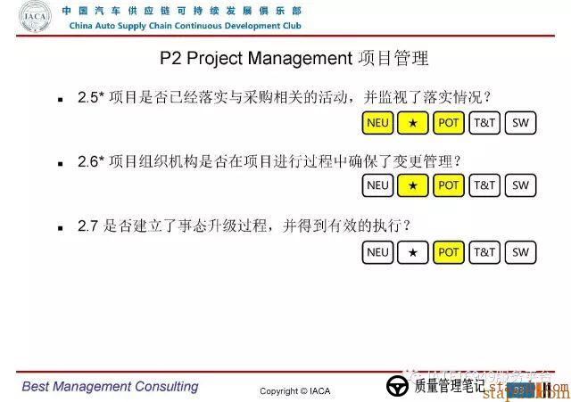 VDA6.3-2016审核员培训教材(完整版) VDA6.3-2016审核员培训教材(完整版)