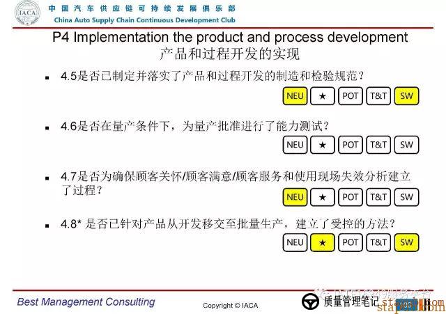 VDA6.3-2016审核员培训教材(完整版) VDA6.3-2016审核员培训教材(完整版)