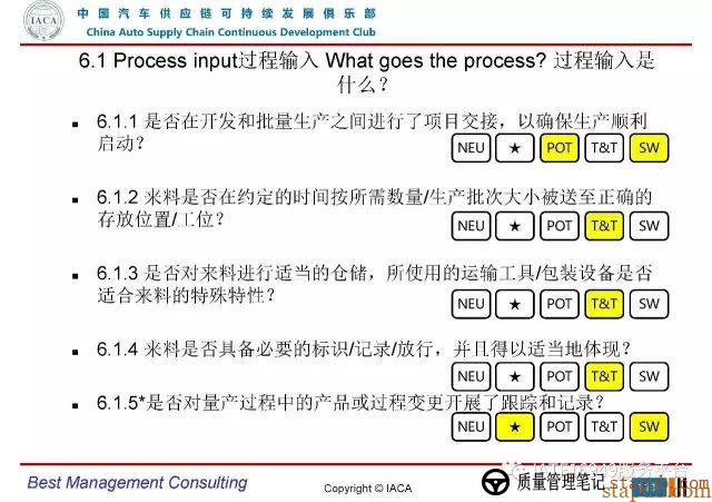 VDA6.3-2016审核员培训教材(完整版) VDA6.3-2016审核员培训教材(完整版)