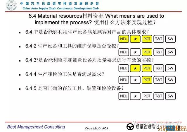 VDA6.3-2016审核员培训教材(完整版) VDA6.3-2016审核员培训教材(完整版)