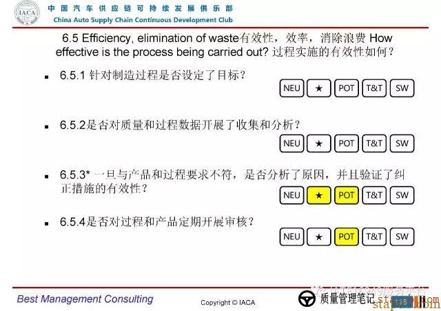VDA6.3-2016审核员培训教材(完整版) VDA6.3-2016审核员培训教材(完整版)