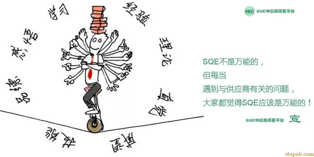 这组关于SQE的负能量,治愈了所有SQE的焦虑 这组关于SQE的负能量,治愈了所有SQE的焦虑