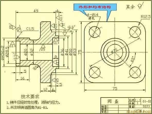 SQE抓牢这7份文件,签PSW的时候手不抖 SQE抓牢这7份文件,签PSW的时候手不抖