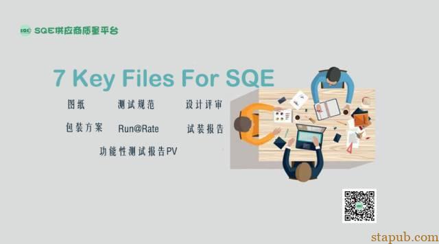 SQE抓牢这7份文件,签PSW的时候手不抖 SQE抓牢这7份文件,签PSW的时候手不抖