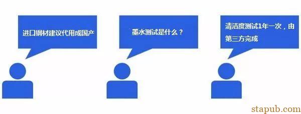 SQE抓牢这7份文件,签PSW的时候手不抖 SQE抓牢这7份文件,签PSW的时候手不抖