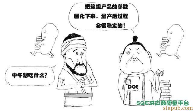 SQE日常歧视链 SQE日常歧视链