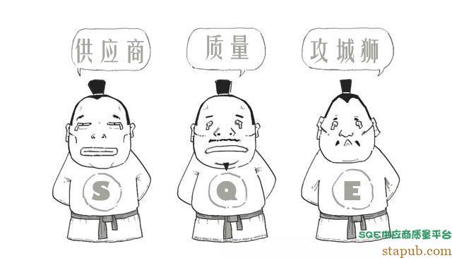 SQE日常歧视链 SQE日常歧视链