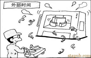 实现快速换模的四大原则 实现快速换模的四大原则