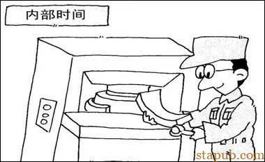实现快速换模的四大原则 实现快速换模的四大原则