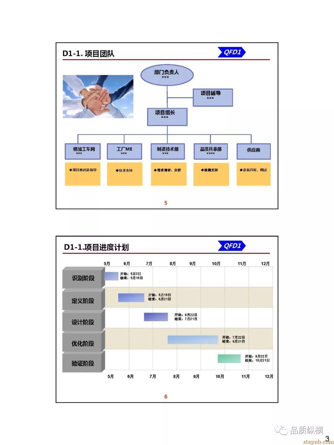 QFD--设备开发案例(PPT) QFD--设备开发案例(PPT)