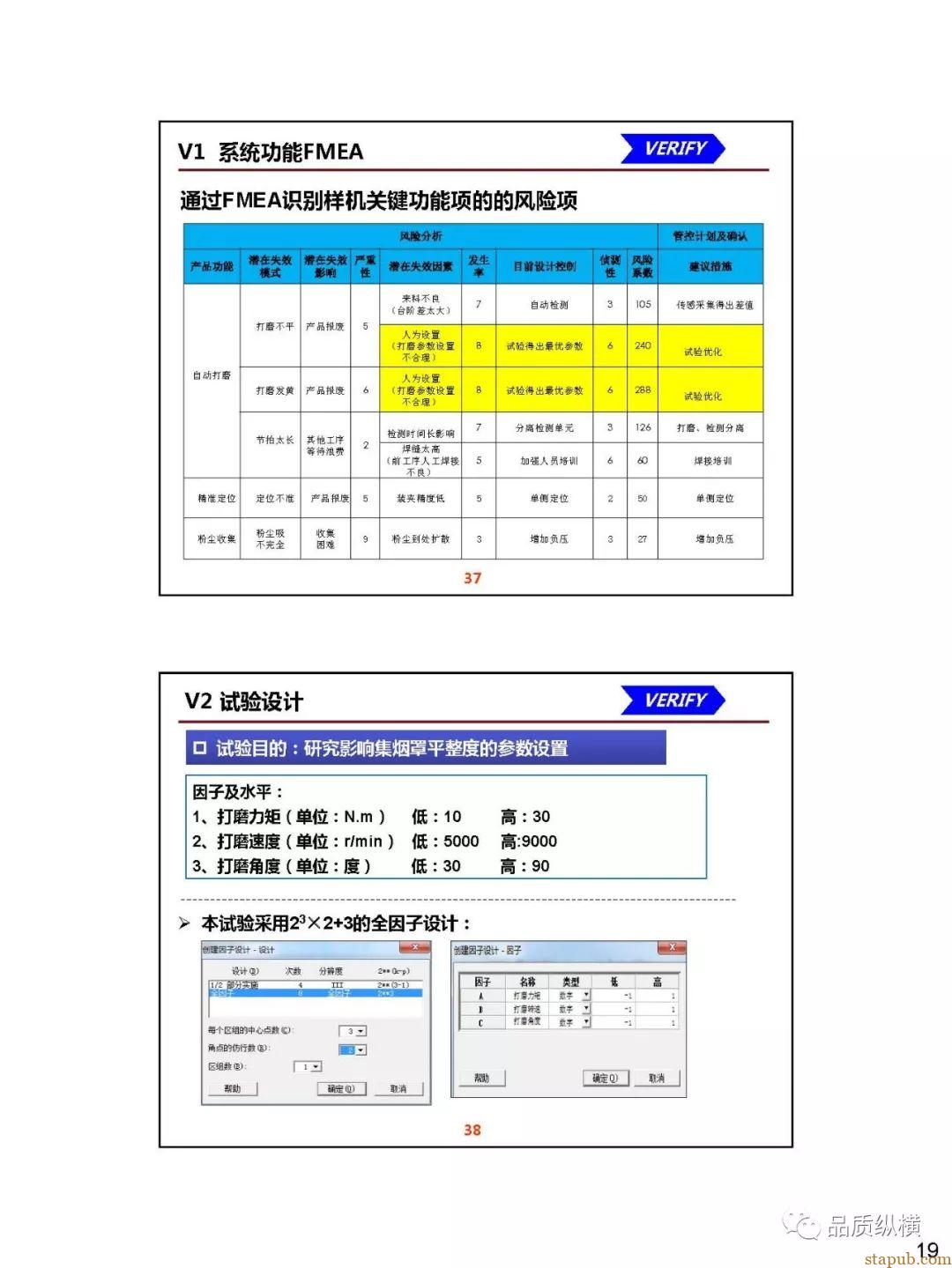 QFD--设备开发案例(PPT) QFD--设备开发案例(PPT)