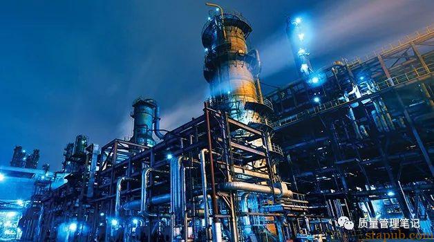 一文读懂质量成本 | Cost Of Quality 一文读懂质量成本 | Cost Of Quality