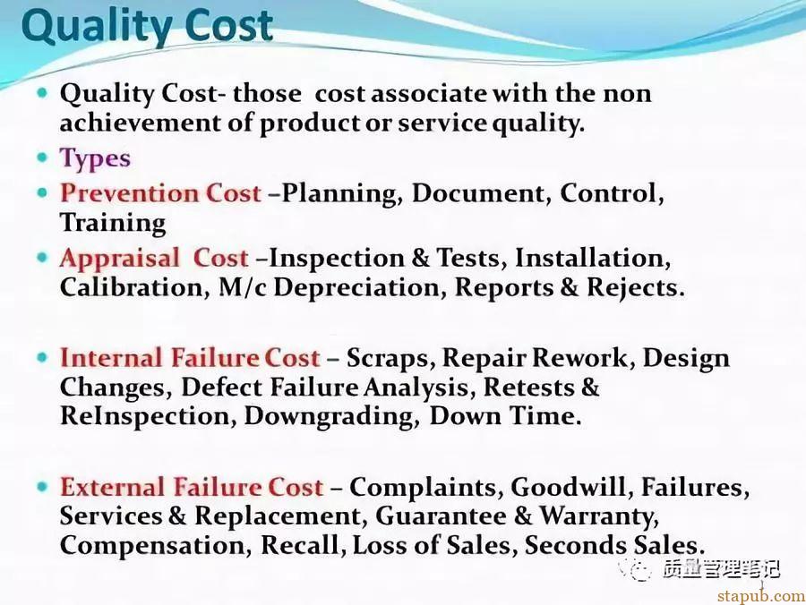 一文读懂质量成本 | Cost Of Quality 一文读懂质量成本 | Cost Of Quality