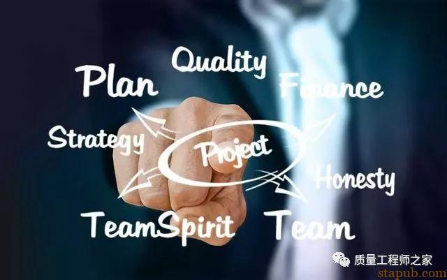 质量管理中的 三、五、七、八 质量管理中的 三、五、七、八