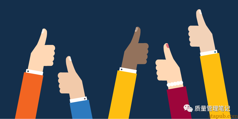 一文读懂 Quality Audit : 质量审核 一文读懂 Quality Audit : 质量审核