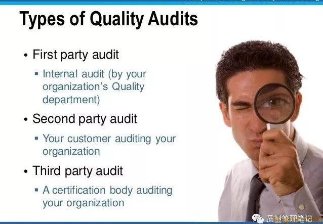 一文读懂 Quality Audit : 质量审核 一文读懂 Quality Audit : 质量审核