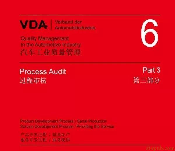一文读懂 Quality Audit : 质量审核 一文读懂 Quality Audit : 质量审核