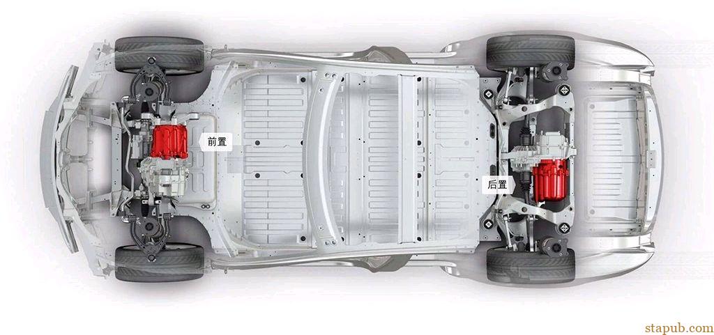 纯电动汽车搭载的交流异步电机与永磁同步电机有何区别? 纯电动汽车搭载的交流异步电机与永磁同步电机有何区别?