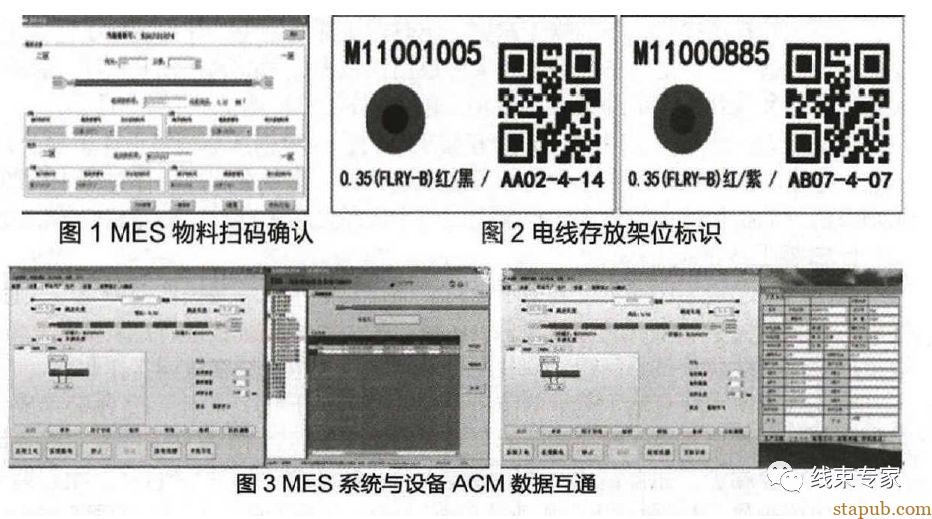 汽车线束制造中的工艺防错 汽车线束制造中的工艺防错