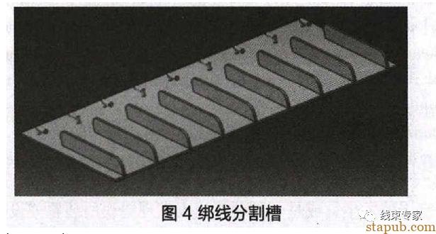 汽车线束制造中的工艺防错 汽车线束制造中的工艺防错