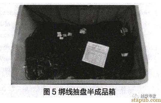 汽车线束制造中的工艺防错 汽车线束制造中的工艺防错