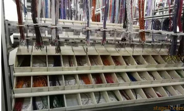 汽车线束制造中的工艺防错 汽车线束制造中的工艺防错